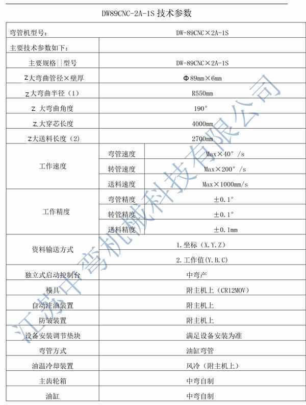 全自動彎管機